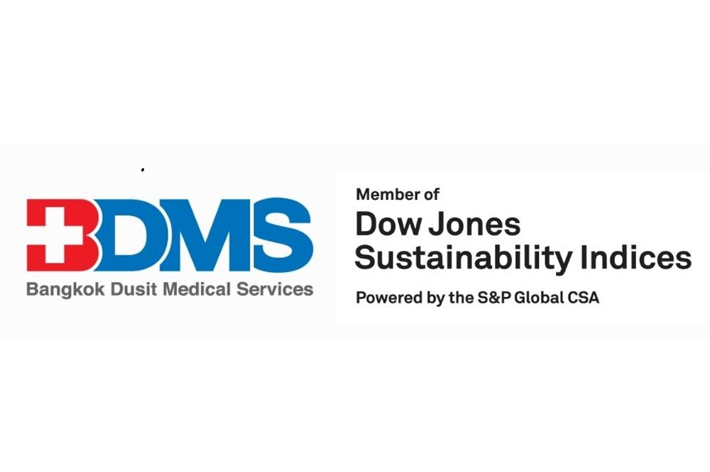 BDMS 1st in 2023 DJSI World Index under the Health Care Providers and Services Sector and consecutively listed in 2023 DJSI Emerging Markets for the 3rd year in a row