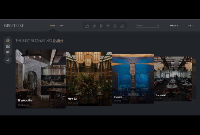Image - Great List expands to Dubai