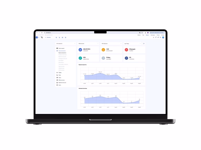 Image 1 – Tumodo’s desktop platform interface with integrated Yango Rides for business bookings